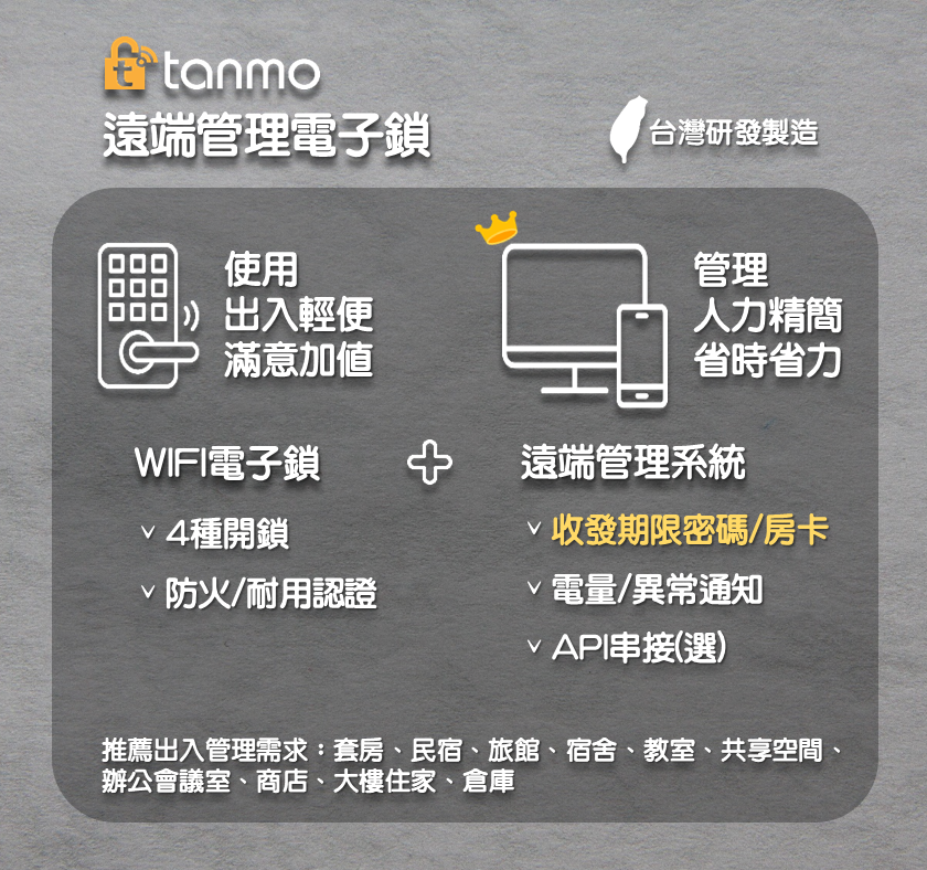 Tanmo遠端管理電子鎖 Wi-Fi電子鎖+遠端管理系統 雲端遠距收發密碼卡片