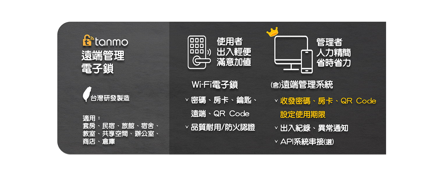 Tanmo遠端管理電子鎖 遠距收發開鎖密碼房卡QR Code 設定使用期限