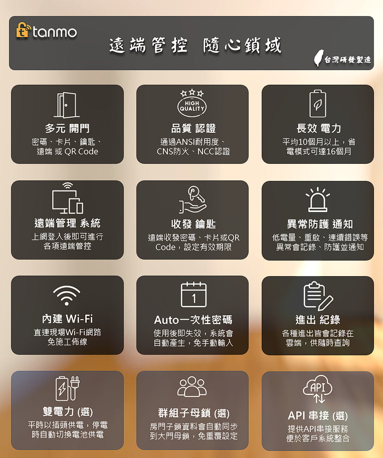 Tanmo遠端管理電子鎖 遠距收發開鎖密碼房卡QR Code 設定使用期限